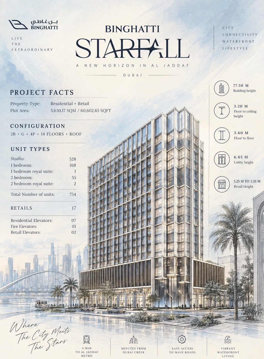 Binghatti Starfall project facts sheet showing the unit mix, building heights and configuration for the Al Jaddaf tower